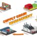 Supply Chain Management
