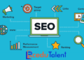 SEO Tools